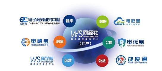 網(wǎng)經(jīng)社推出“品牌顧問”服務(wù)，助力中國電商打造世界品牌，投資實(shí)業(yè)賦能產(chǎn)業(yè)升級(jí)